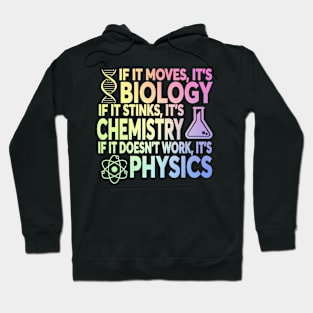 If It Moves It's Biology If It Stinks It's Chemistry If It Doesn't Work It's Physics Hoodie